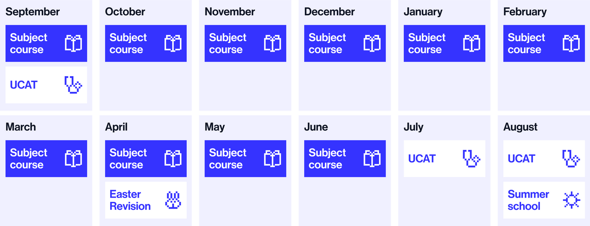 Course calendar showing available dates and schedules